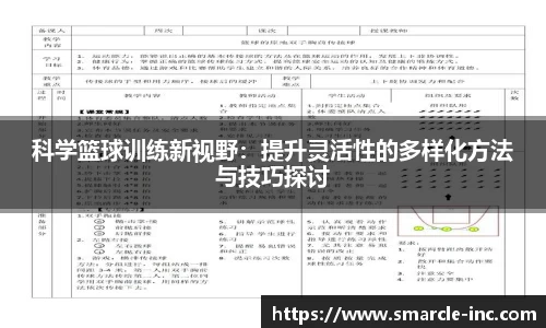 科学篮球训练新视野：提升灵活性的多样化方法与技巧探讨